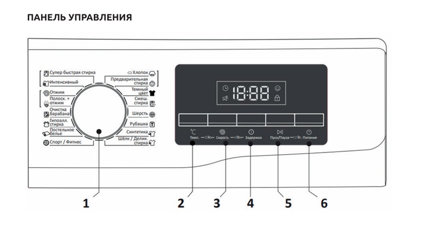 Детальная картинка товара «evelux ew 44103 v»